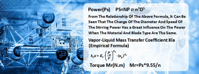 Μικρή δεξαμενή ανάμειξης χημικών σαμπουάν, ισχύος σαπουνιού, απορρυπαντικό, αναμεικτικό υγρών, μηχανή ανάμειξης υγρών, βιομηχανικό ανοξείδωτο χάλυβα 8